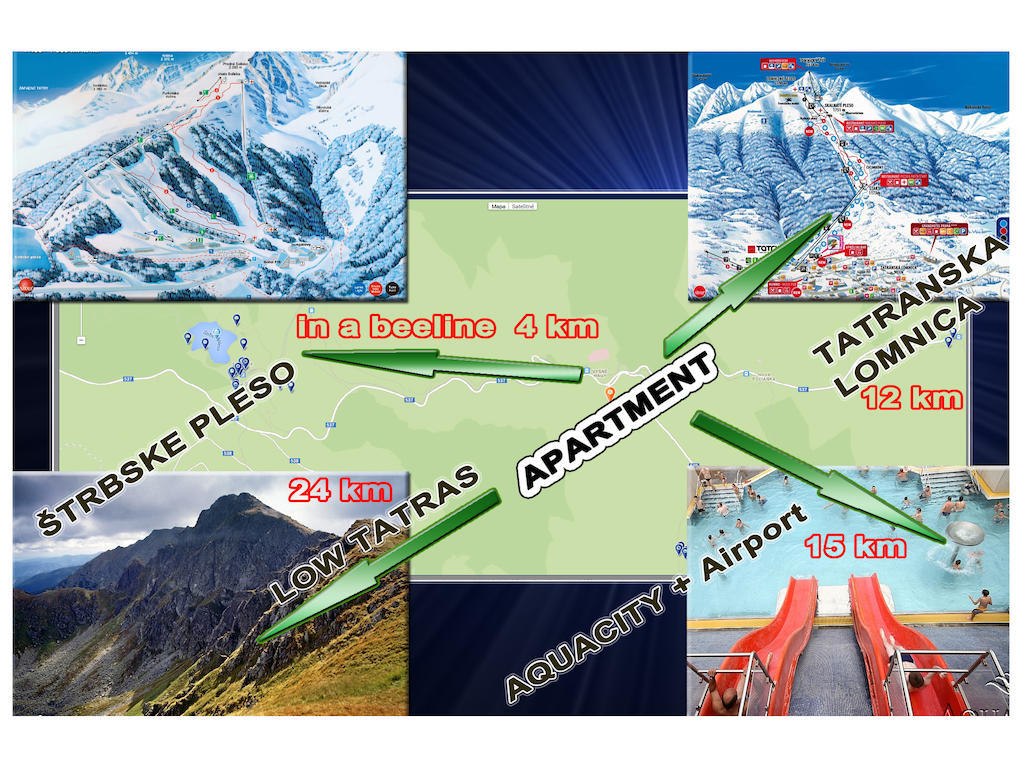 Apartman Solisko Vysoke Tatry Bilik gambar